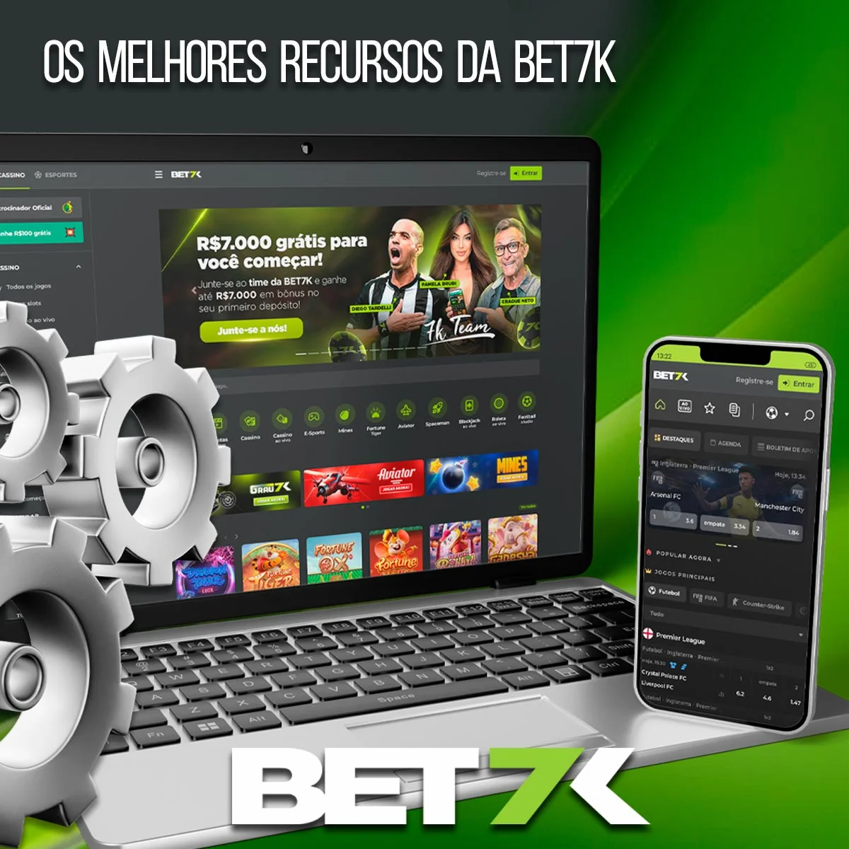 Os melhores recursos e oportunidades para aprimorar sua experiência no Bet7k