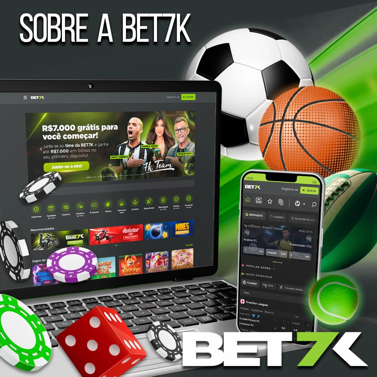 Avaliação completa da casa de apostas Bet7k no Brasil